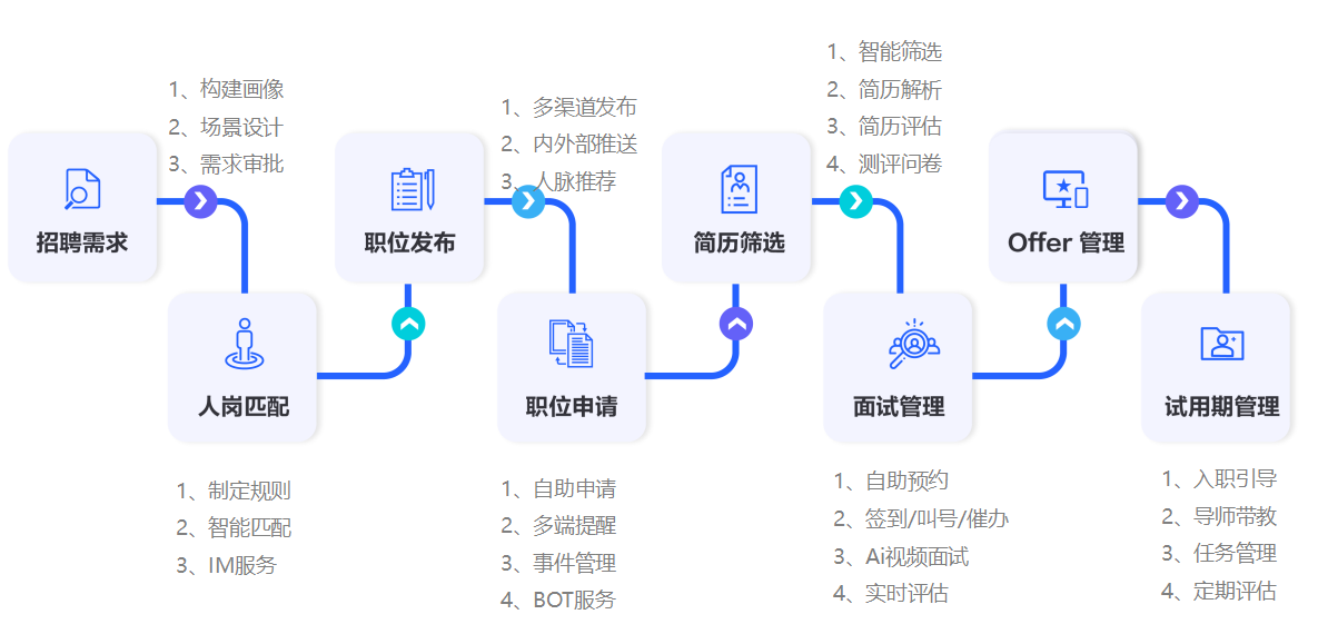 QQ截图20220125095812.png
